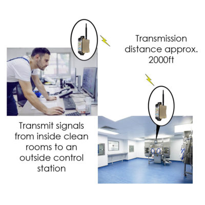 Clean Rooms - Wireless Transmission Application